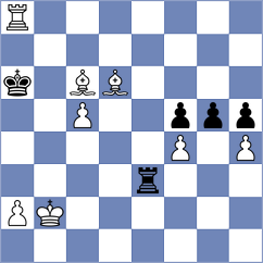 Calvo Gonzalez - Kandil (chess.com INT, 2025)