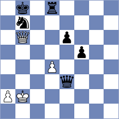 Ortiz Verdesoto - Firat (Chess.com INT, 2021)