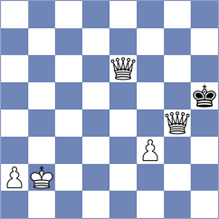 Fajdetic - Taboas Rodriguez (chess.com INT, 2023)