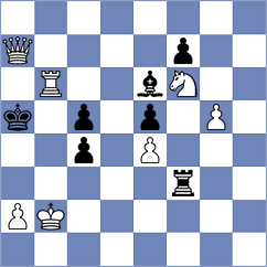 Megalios - Pakleza (chess.com INT, 2023)