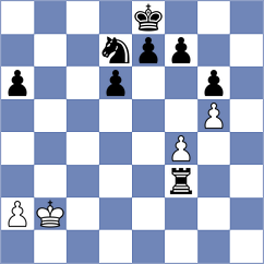 Li - Wu (Chess.com INT, 2020)