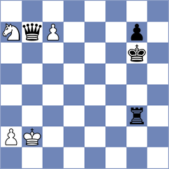 Zahmati - Shevchenko (chess.com INT, 2024)