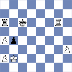 Yuan - Kumala (chess.com INT, 2023)
