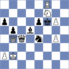Arakhamia-Grant - Grineva (chess.com INT, 2021)