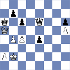 Yanayt - Lagumina (chess.com INT, 2022)