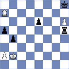 Xia - Swara Lakshmi S Nair (chess.com INT, 2025)