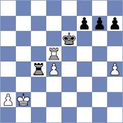 Lepkasov - Filipenko (Izhevsk, 2011)