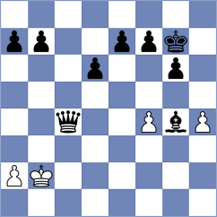 Molina Jean - Molina Moreno (Chess.com INT, 2020)