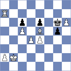 Begunov - Spichkin (chess.com INT, 2024)