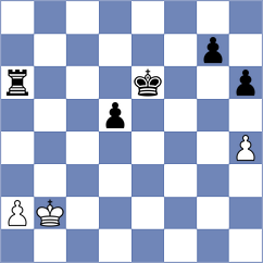Vila Dupla - Ogloblin (chess.com INT, 2024)