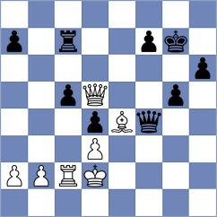 Balabayeva - Goltsev (Chess.com INT, 2020)