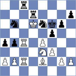 Kochiev - Hernandez Gonzalez (chess.com INT, 2023)