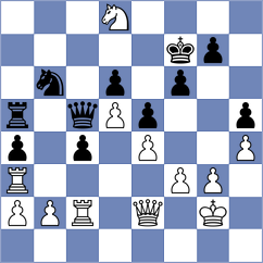 Arabidze - Shymanskyi (chess.com INT, 2025)