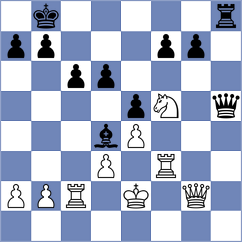 Rodriguez Avila - Huang (chess.com INT, 2024)
