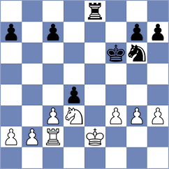 Batalova - Rodionova (Dagomys, 2004)