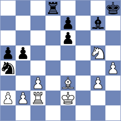 Golubka - Tymrakiewicz (Chess.com INT, 2021)