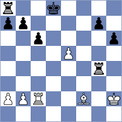 Martinez Fernandez - Yoo (chess.com INT, 2025)