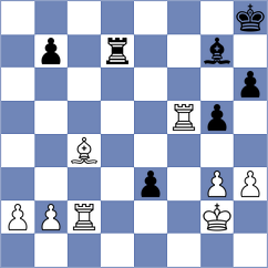 Arhan - Annaberdiyev (chess.com INT, 2024)