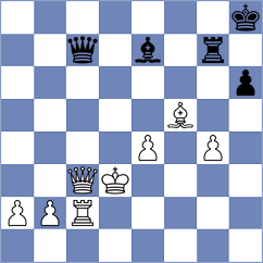 Kadhi - Islam (chess.com INT, 2024)