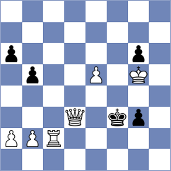 Fernandez - Santos (chess.com INT, 2023)