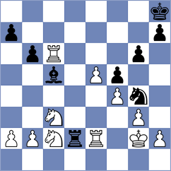 Johansson - English (Telford, 2005)