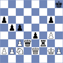 Maier - Braun (Germany, 1999)