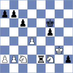 Sharshenbekov - Makhnev (London ENG, 2025)