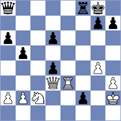 Lauridsen - Abdilkhair (chess.com INT, 2023)