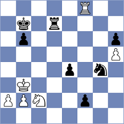 Gazineu Neto - Shevtchenko (chess.com INT, 2023)