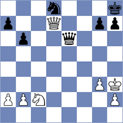 Zvara - Prokopowicz (Marijampole, 1994)