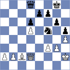 Chen - Sailer (chess.com INT, 2025)