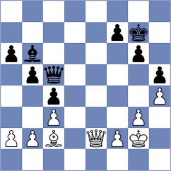 Kelling - Barnes (Christchurch, 1914)