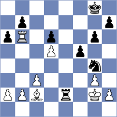 Martinez - Ingunza Curro (chess.com INT, 2024)