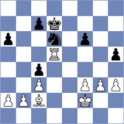 Le Tuan Minh - Arslanov (chess.com INT, 2025)