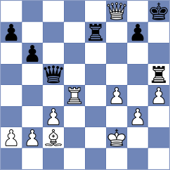 Choo - Gillen (Chess.com INT, 2021)
