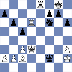 Lewtak - Hammer (chess.com INT, 2022)