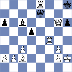 Rodchenkov - Trisha (Chess.com INT, 2020)
