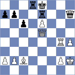 Li Chen - Lorenz (Prague CZE, 2024)