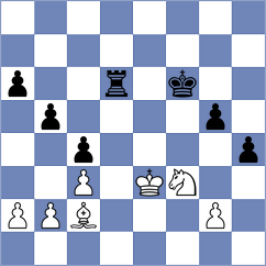 Peiris - Demin (chess.com INT, 2024)