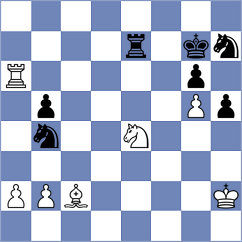 Matinian - Martinez Alcantara (chess.com INT, 2025)
