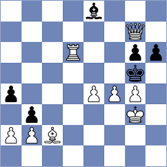 Ritz - Sueppel (Playchess.com INT, 2020)
