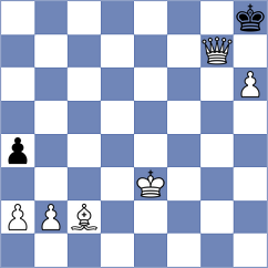 Baghomian - Rasi (Chess.com INT, 2021)