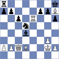 Abraham - Logachiov (chess.com INT, 2025)