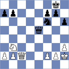 Rychkov - Muratov (Vladivostok, 2010)