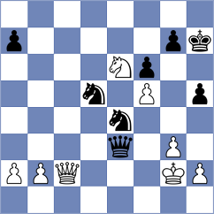 Babayeva - Hilario (FIDE Online Arena INT, 2024)