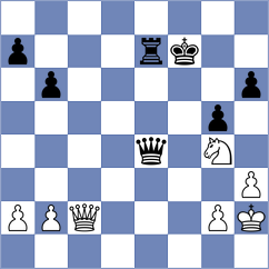 Zoar Haque - Shevchenko (chess.com INT, 2025)
