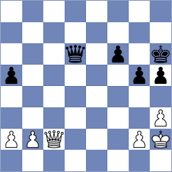 Tarnowska - Oro (chess.com INT, 2022)