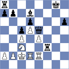 Sala - Piesik (chess.com INT, 2024)