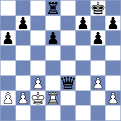 Sehat - Kargarzadeh (Chess.com INT, 2021)