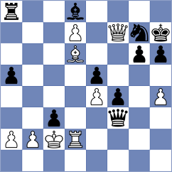 Di Benedetto - Wirig (chess.com INT, 2024)